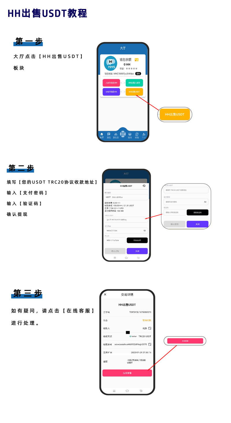 USDT出售HH教程